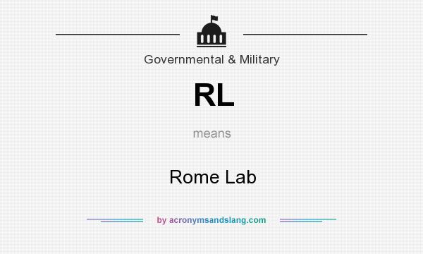 What does RL mean? It stands for Rome Lab