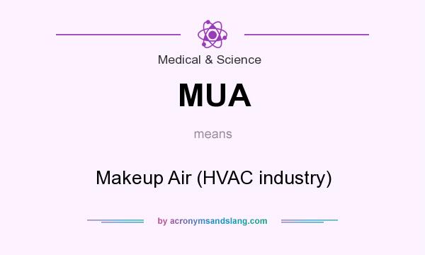 What does MUA mean? It stands for Makeup Air (HVAC industry)