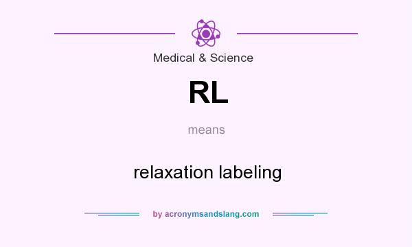 What does RL mean? It stands for relaxation labeling