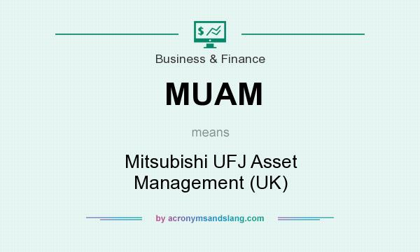 What does MUAM mean? It stands for Mitsubishi UFJ Asset Management (UK)