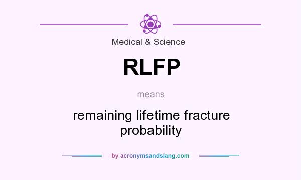 What does RLFP mean? It stands for remaining lifetime fracture probability