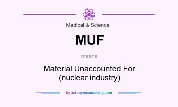 What does MUF mean? It stands for Material Unaccounted For (nuclear industry)