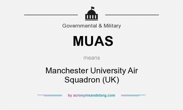 What does MUAS mean? It stands for Manchester University Air Squadron (UK)