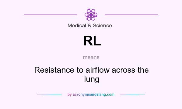 What does RL mean? It stands for Resistance to airflow across the lung