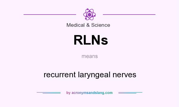 What does RLNs mean? It stands for recurrent laryngeal nerves