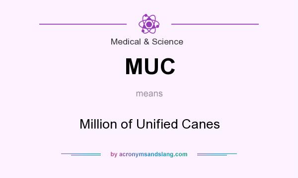 What does MUC mean? It stands for Million of Unified Canes