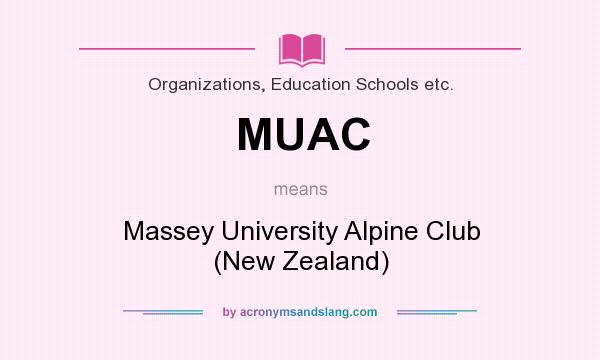 What does MUAC mean? It stands for Massey University Alpine Club (New Zealand)