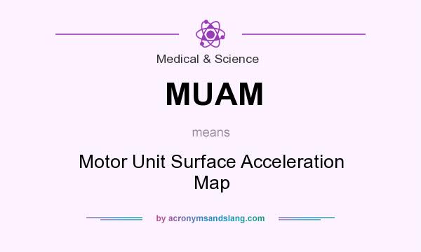What does MUAM mean? It stands for Motor Unit Surface Acceleration Map