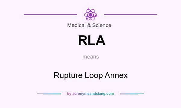 What does RLA mean? It stands for Rupture Loop Annex
