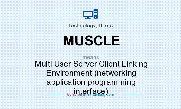 What does MUSCLE mean? It stands for Multi User Server Client Linking Environment (networking application programming interface)