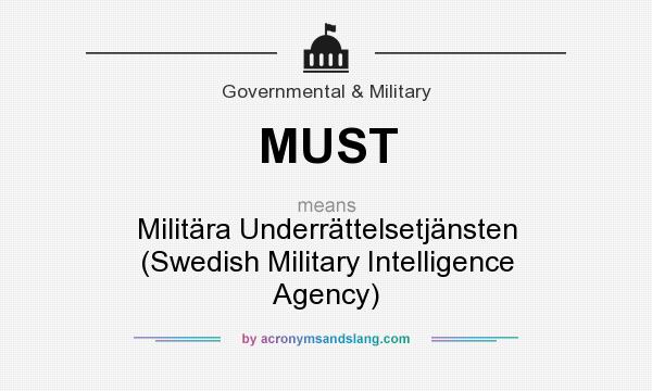 What does MUST mean? It stands for Militära Underrättelsetjänsten (Swedish Military Intelligence Agency)