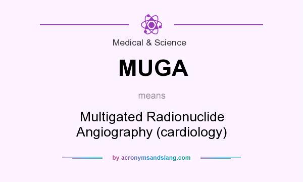 What does MUGA mean? It stands for Multigated Radionuclide Angiography (cardiology)