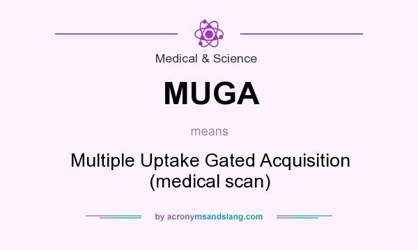 What does MUGA mean? It stands for Multiple Uptake Gated Acquisition (medical scan)