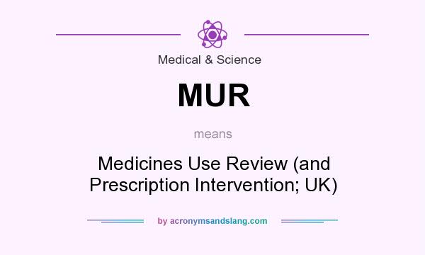 What does MUR mean? It stands for Medicines Use Review (and Prescription Intervention; UK)