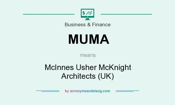 What does MUMA mean? It stands for McInnes Usher McKnight Architects (UK)