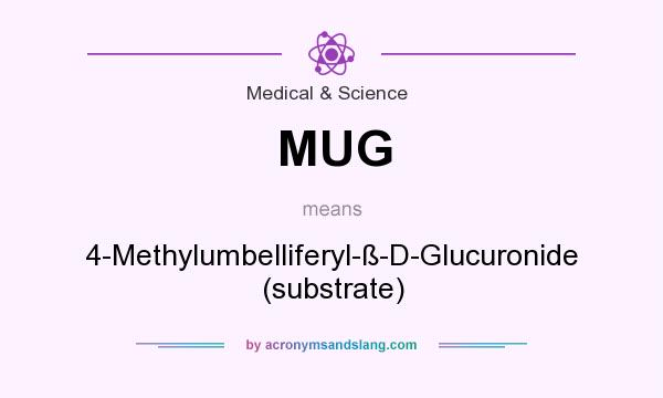 What does MUG mean? It stands for 4-Methylumbelliferyl-ß-D-Glucuronide (substrate)