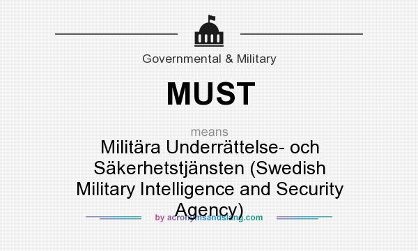 What does MUST mean? It stands for Militära Underrättelse- och Säkerhetstjänsten (Swedish Military Intelligence and Security Agency)
