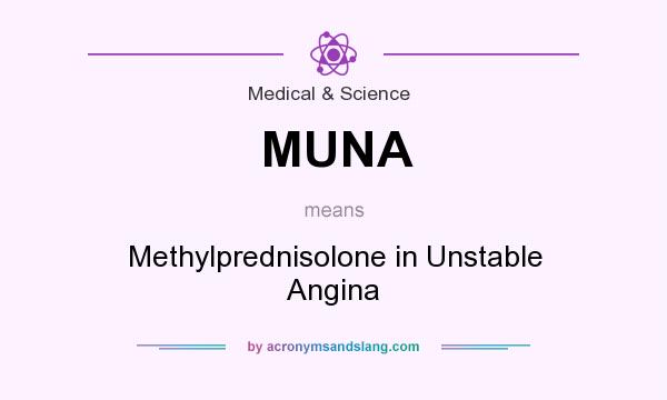 What does MUNA mean? It stands for Methylprednisolone in Unstable Angina