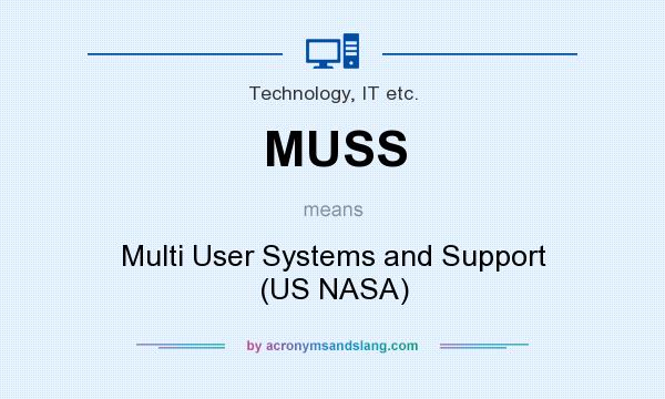 What does MUSS mean? It stands for Multi User Systems and Support (US NASA)