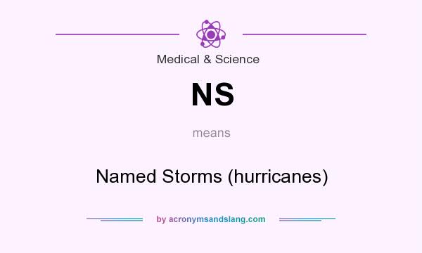 What does NS mean? It stands for Named Storms (hurricanes)