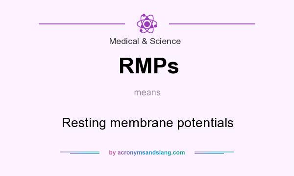 What does RMPs mean? It stands for Resting membrane potentials