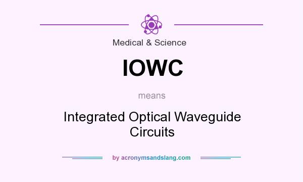 What does IOWC mean? It stands for Integrated Optical Waveguide Circuits