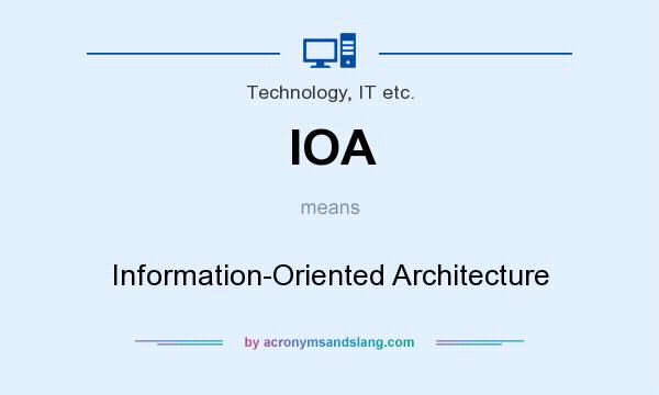 What does IOA mean? It stands for Information-Oriented Architecture