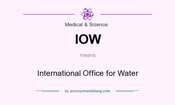 What does IOW mean? It stands for International Office for Water