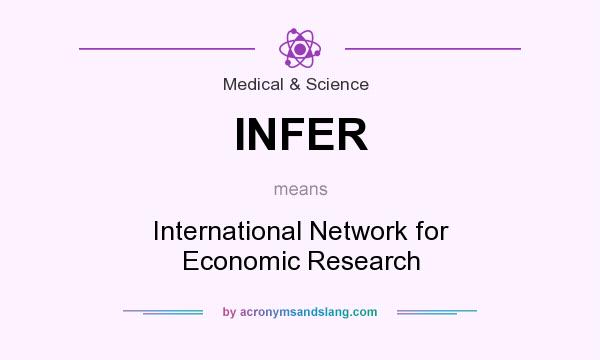 What does INFER mean? It stands for International Network for Economic Research