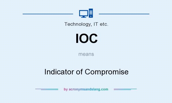 What does IOC mean? It stands for Indicator of Compromise