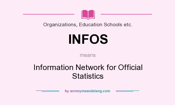 What does INFOS mean? It stands for Information Network for Official Statistics