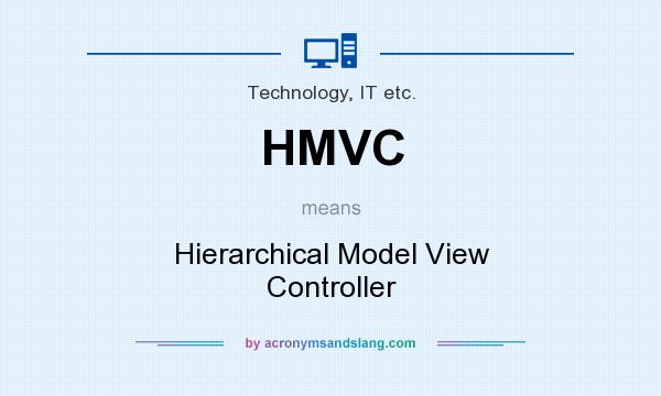 What does HMVC mean? It stands for Hierarchical Model View Controller