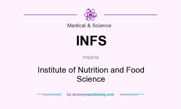 What does INFS mean? It stands for Institute of Nutrition and Food Science