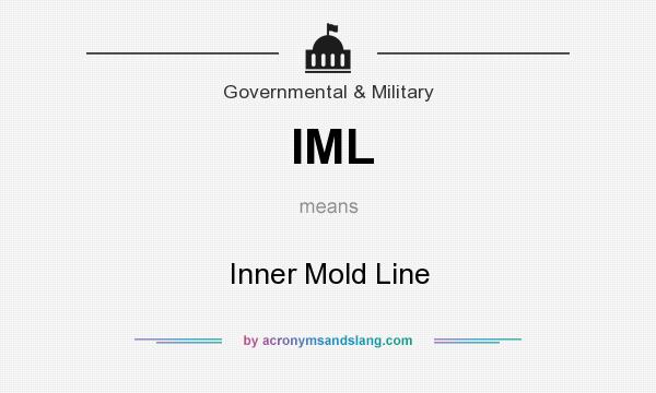 What does IML mean? It stands for Inner Mold Line