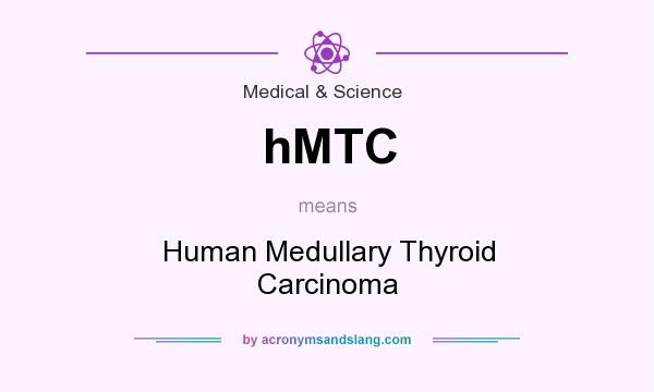 What does hMTC mean? It stands for Human Medullary Thyroid Carcinoma