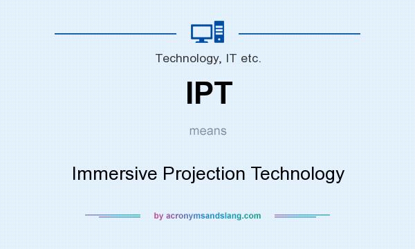 What does IPT mean? It stands for Immersive Projection Technology