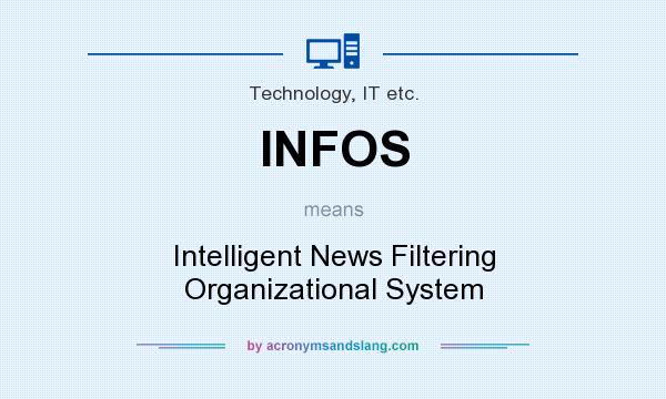 What does INFOS mean? It stands for Intelligent News Filtering Organizational System