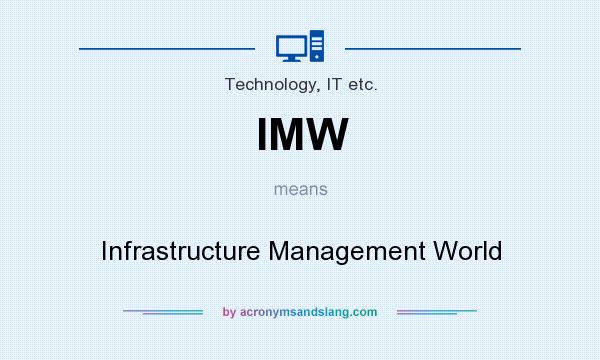 What does IMW mean? It stands for Infrastructure Management World