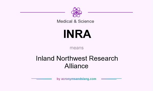 What does INRA mean? It stands for Inland Northwest Research Alliance