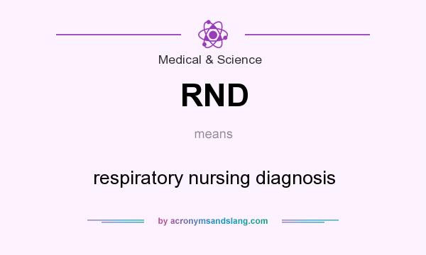 What does RND mean? It stands for respiratory nursing diagnosis