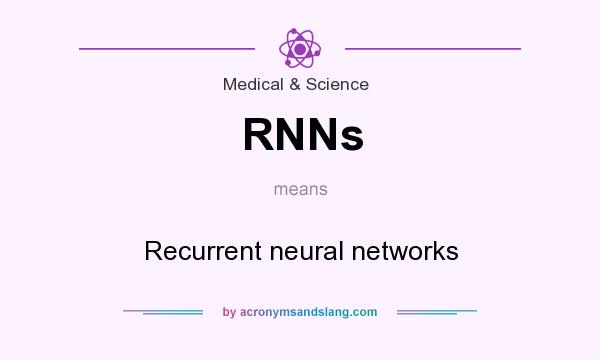 What does RNNs mean? It stands for Recurrent neural networks
