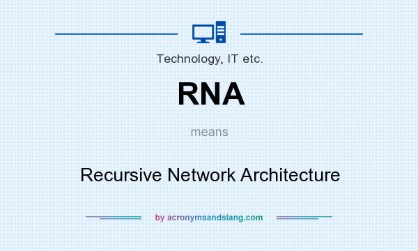 What does RNA mean? It stands for Recursive Network Architecture