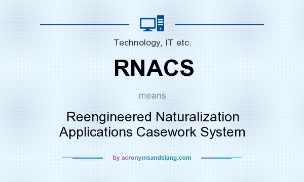 What does RNACS mean? It stands for Reengineered Naturalization Applications Casework System