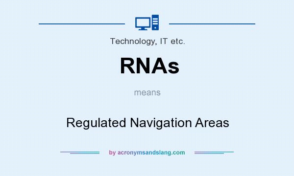 What does RNAs mean? It stands for Regulated Navigation Areas