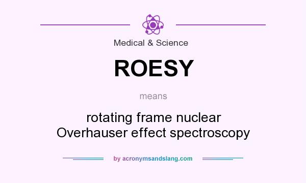 What does ROESY mean? It stands for rotating frame nuclear Overhauser effect spectroscopy