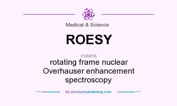 What does ROESY mean? It stands for rotating frame nuclear Overhauser enhancement spectroscopy
