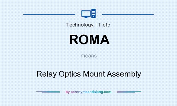 What does ROMA mean? It stands for Relay Optics Mount Assembly