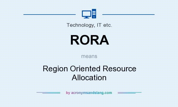 What does RORA mean? It stands for Region Oriented Resource Allocation