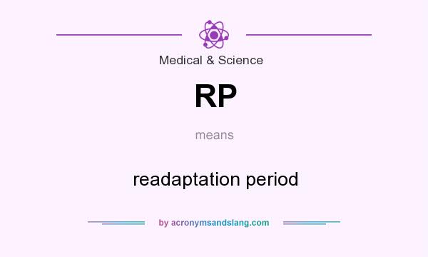 What does RP mean? It stands for readaptation period