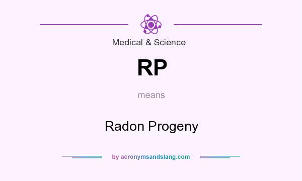 What does RP mean? It stands for Radon Progeny